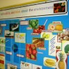 Students are Encouraged to Eat Healthily